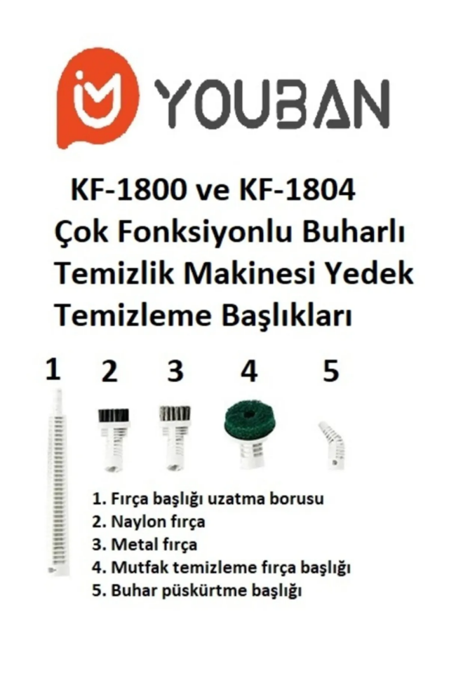 Çok Fonksiyonlu Buharlı Temizleyici Yedek Temizlik Aksesuar Seti KF1804-KF1800