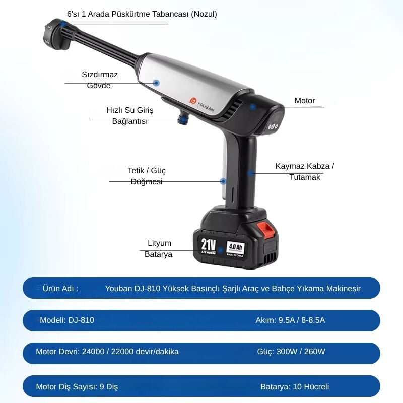 Youban DJ-810 Yüksek Basınçlı Şarjlı Araç ve Bahçe Yıkama Makinesi 30 bar 2 Bataryalı Güçlü Motor