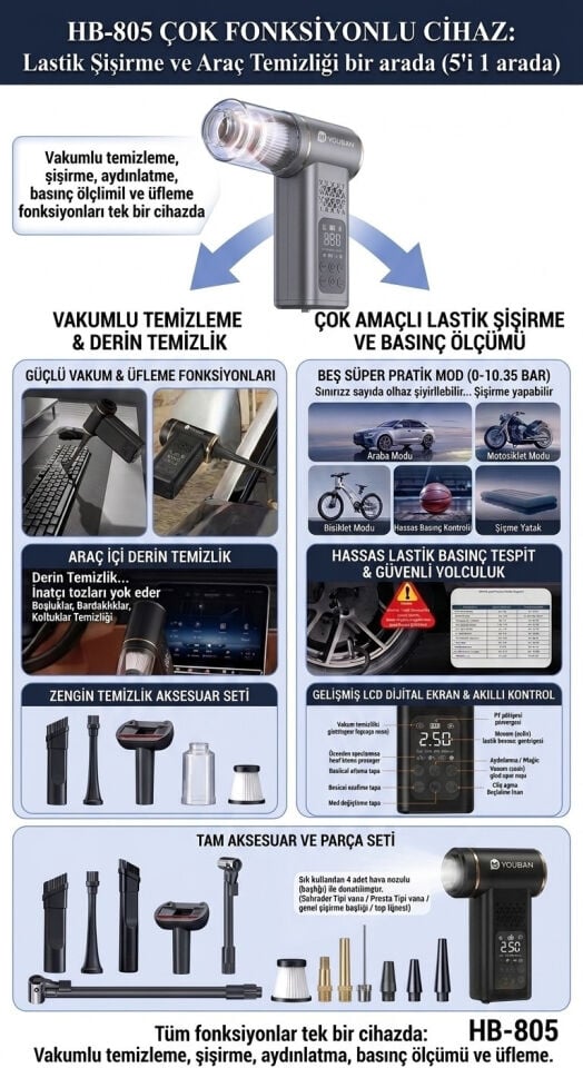 Youban HB-805 Çok Fonksiyonlu Taşınabilir Araç Pompası Şişirme,Süpürme Vakumlu Temizleme,Üfleme ve Aydınlatma Makinesi