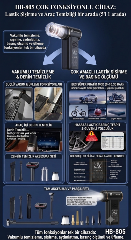 Youban HB-805 Çok Fonksiyonlu Taşınabilir Araç Pompası Şişirme,Süpürme Vakumlu Temizleme,Üfleme ve Aydınlatma Makinesi